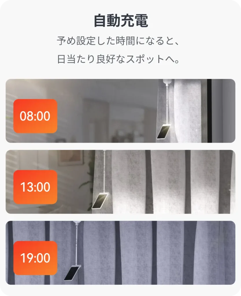 公式サイトのよりよいソーラーパネルの利点１