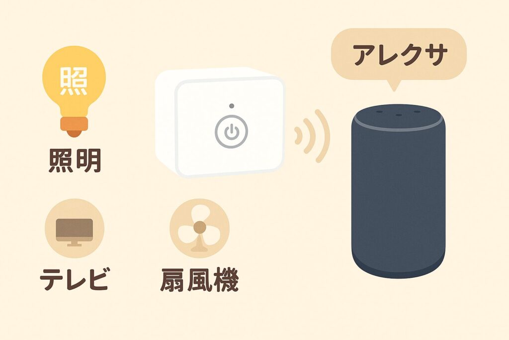 ハンズフリーのイメージ画像