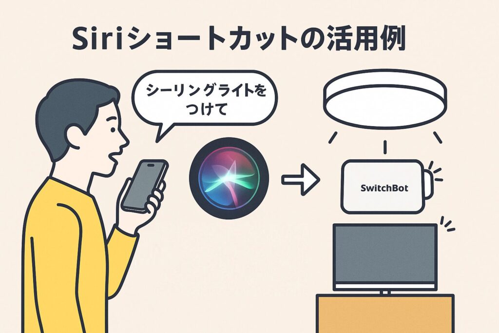 siriショートカットの活用例