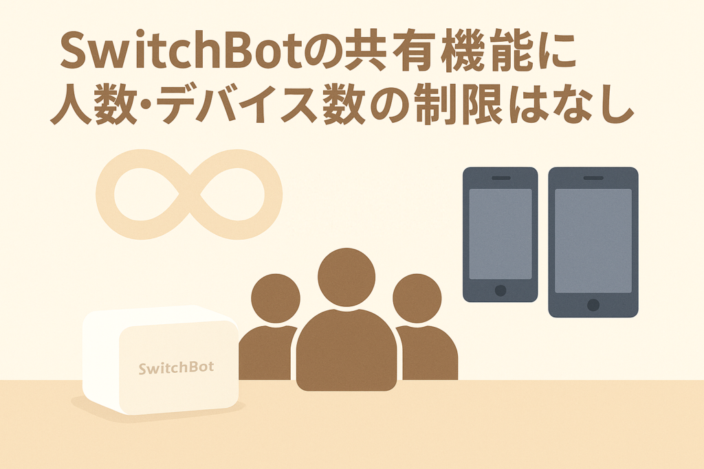 共有機能に人数・デバイス数の制限はなし