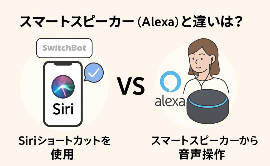 スマートスピーカーとの違いは？を説明する画像