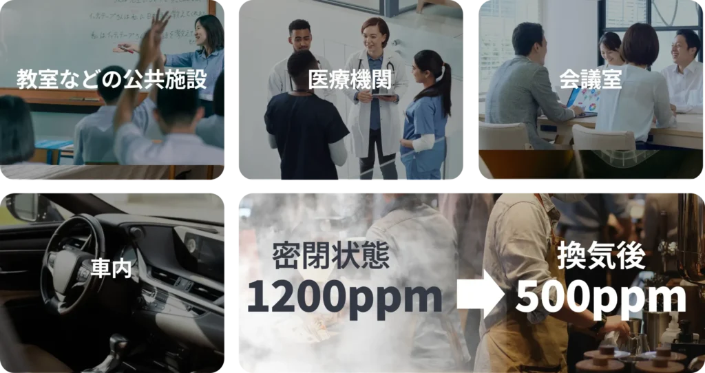 CO2センサーの公式サイト画像：活用シーン