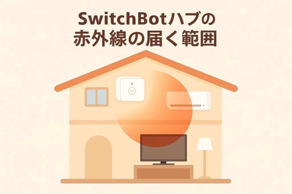 ハブの赤外線の届く範囲の画像