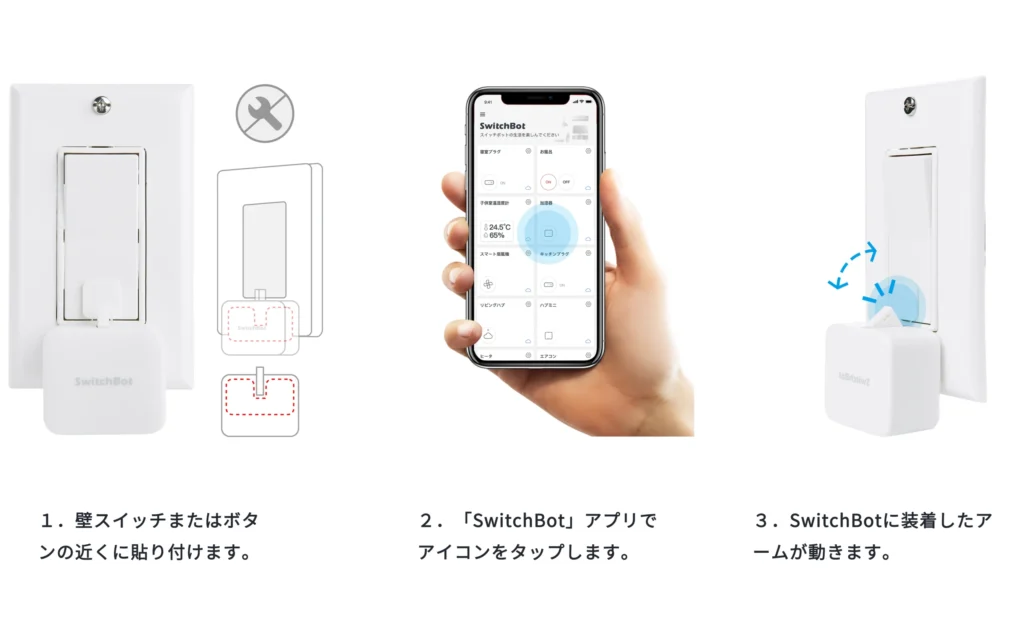 SwitchBotボットの貼り付け方：公式サイト