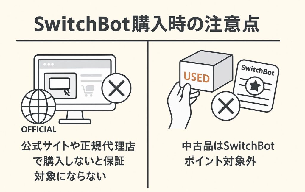 スイッチボット購入時の注意点を説明している画像
