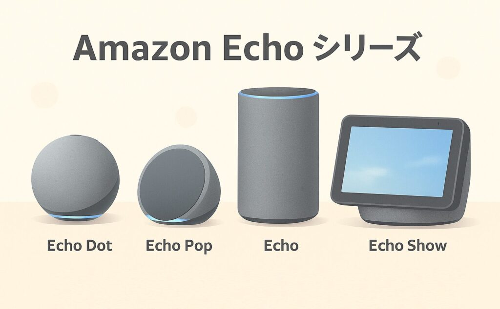 AmazonEchoを説明している画像