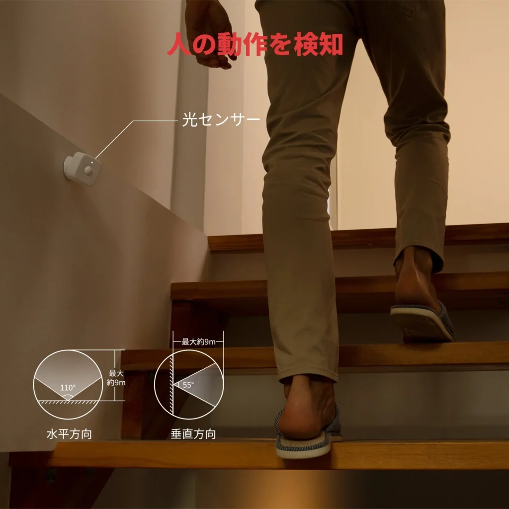公式サイトの人感センサーの画像：検知範囲