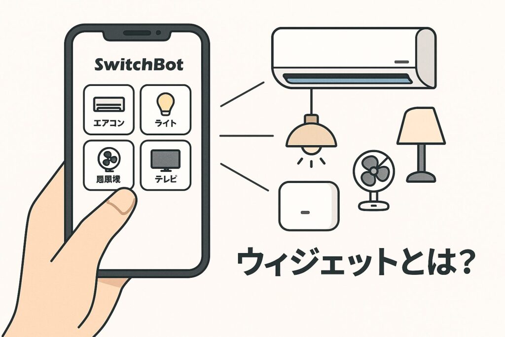 ウィジェットとは?を説明している画像