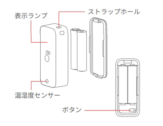 リセットボタンの位置：防水温湿度計