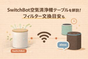 SwitchBot空気清浄機テーブルを解説!フィルター交換目安も