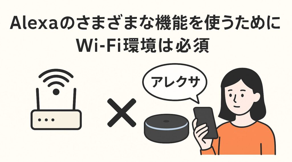 さまざまな機能を使うにはWifi必須:アレクサ