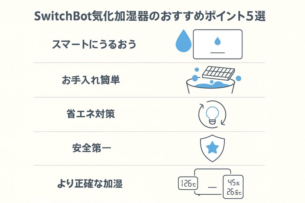 スイッチボット気化加湿器についておすすめを説明している画像