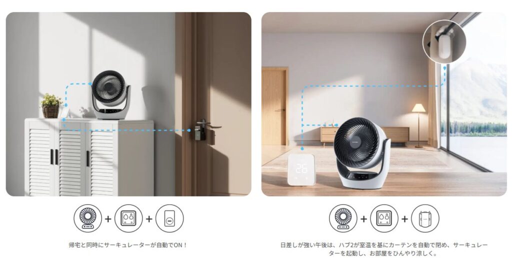 スイッチボット組み合わせを説明している公式画像：サーキュレーター