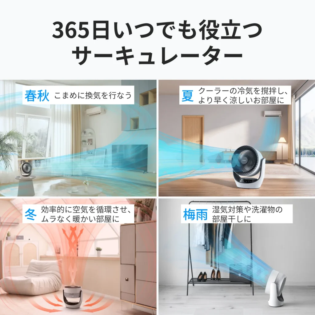 サーキュレーターの役立つポイントを紹介している画像：公式