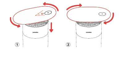 空気清浄機テーブルのセットアップ手順３