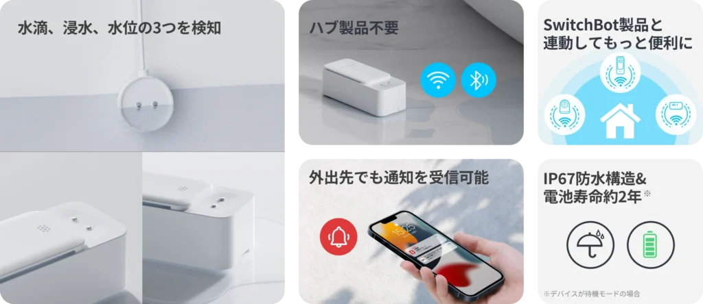スイッチボット水漏れセンサーの機能を説明している画像：公式サイト