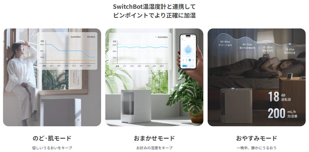 気化加湿器の温湿度と連携している画像