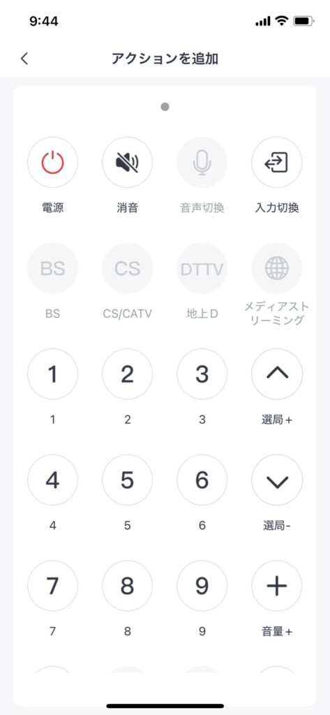 テレビのアクションを説明している画像