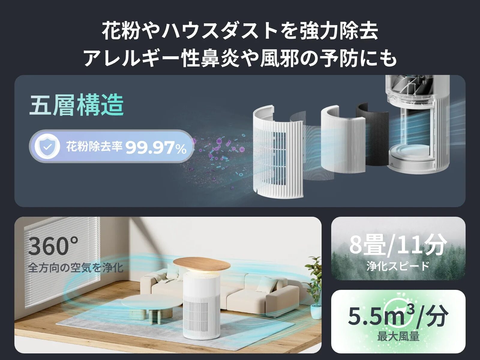 公式：空気清浄機の機能について綴っている画像