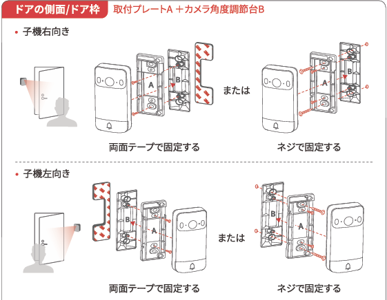 ドア枠に設置するパターン