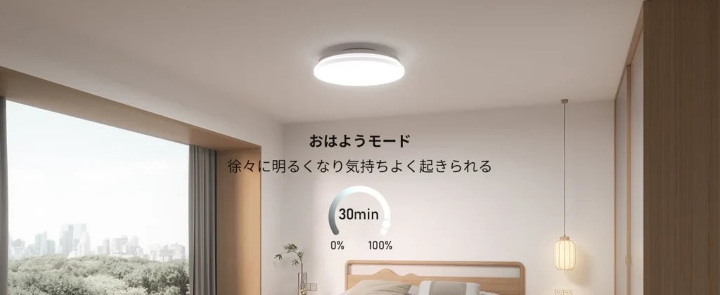 おはようモードを説明している画像