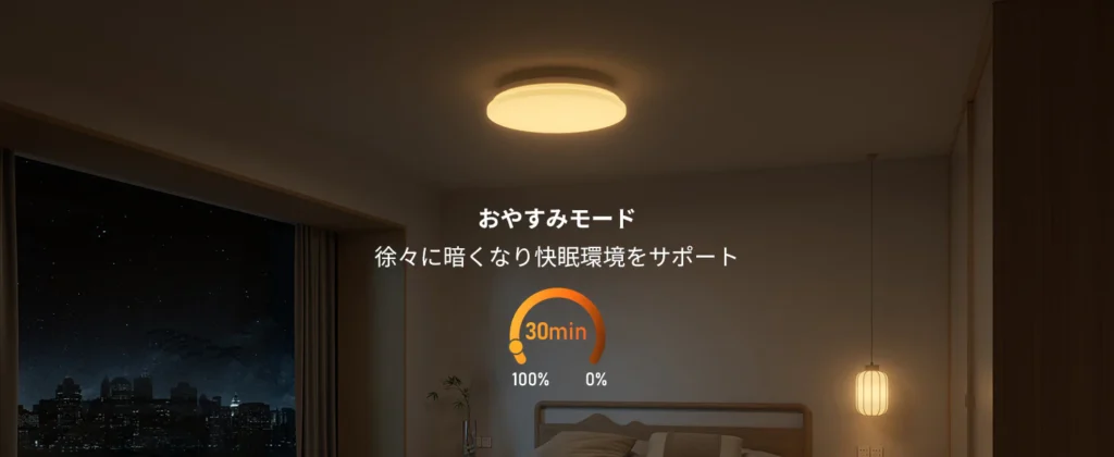 おやすみモードを説明している公式画像