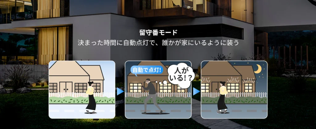 留守番モードを説明している公式画像