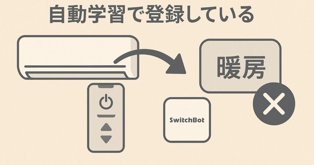 エアコンをリモコンの自動登録していることがわかる画像