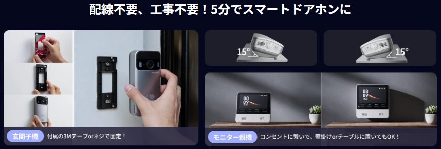 スマートテレビドアホンの取り付けを簡単：公式画像