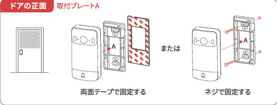 ドア正面に設置しているパターン