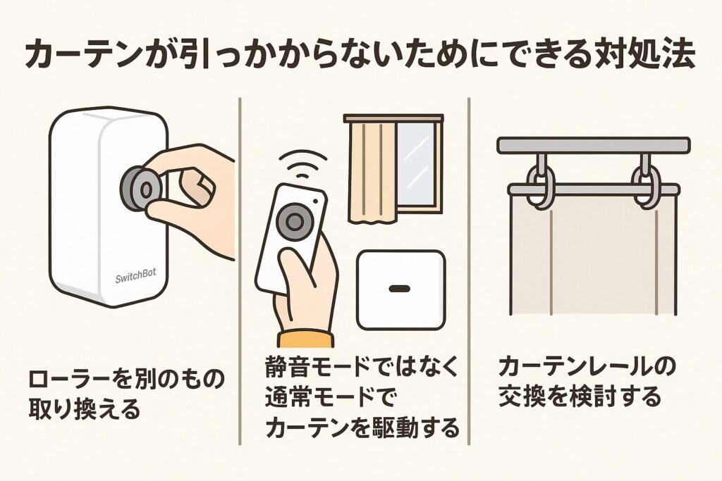 カーテンが引っかからないためにできる対処法を解説している画像