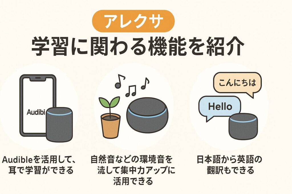 学習に関わる機能
