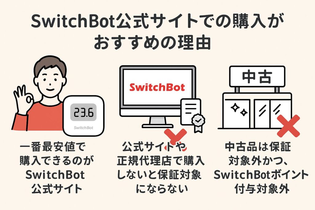 スイッチボット公式サイトでの購入がおすすめな理由