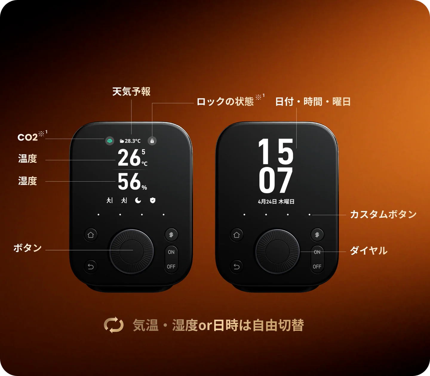 スイッチボットハブ3のボタンについて説明している画像:公式