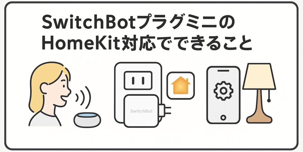 プラグミニHomeKit対応でできることを説明している画像