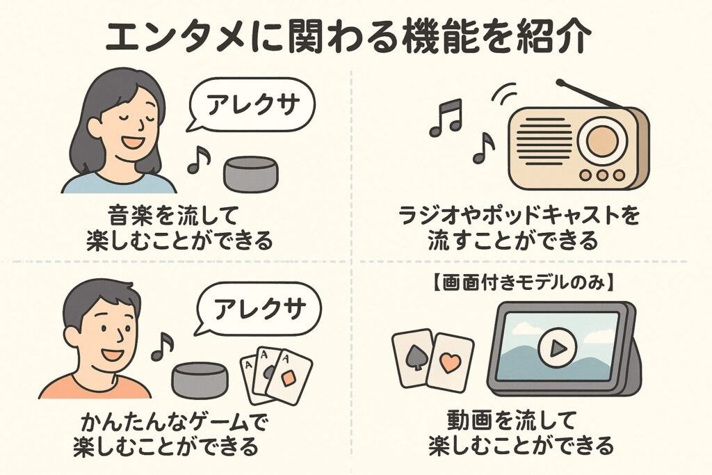 エンタメに関わる機能:アレクサ