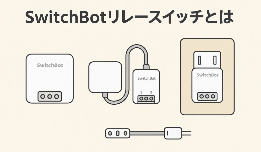 スイッチボットリレースイッチとはを説明している画像