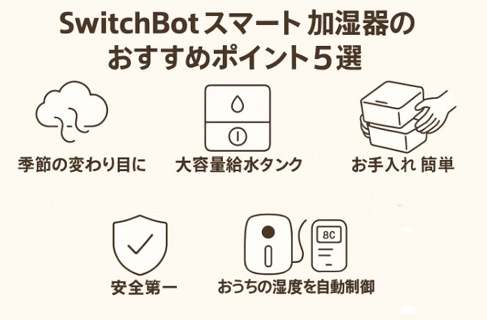 おすすめポイントを説明している画像：加湿器