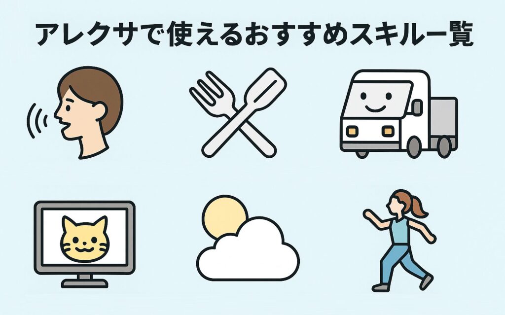アレクサで使えるおすすめスキルの一覧を説明している画像