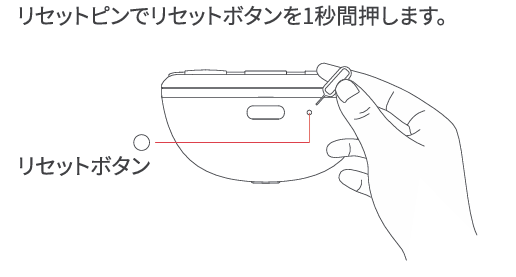 学習リモコンのリセット方法