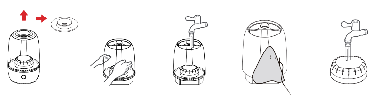 スマート加湿器の手入れ手順を説明している画像