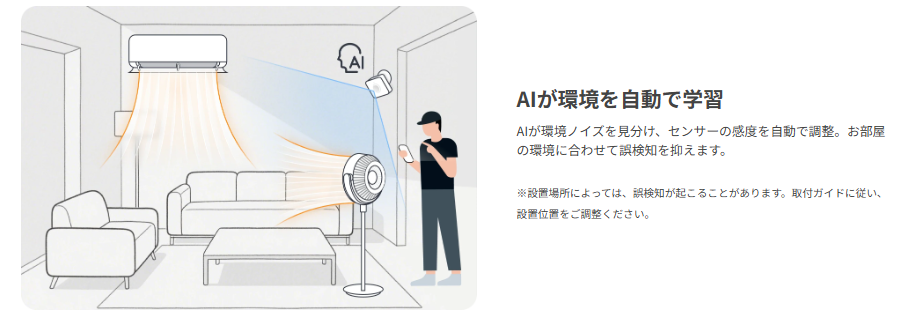 人感センサーPro:AI搭載