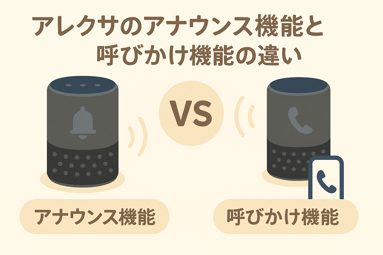 アレクサのアナウンス機能と呼びかけ機能の違い
