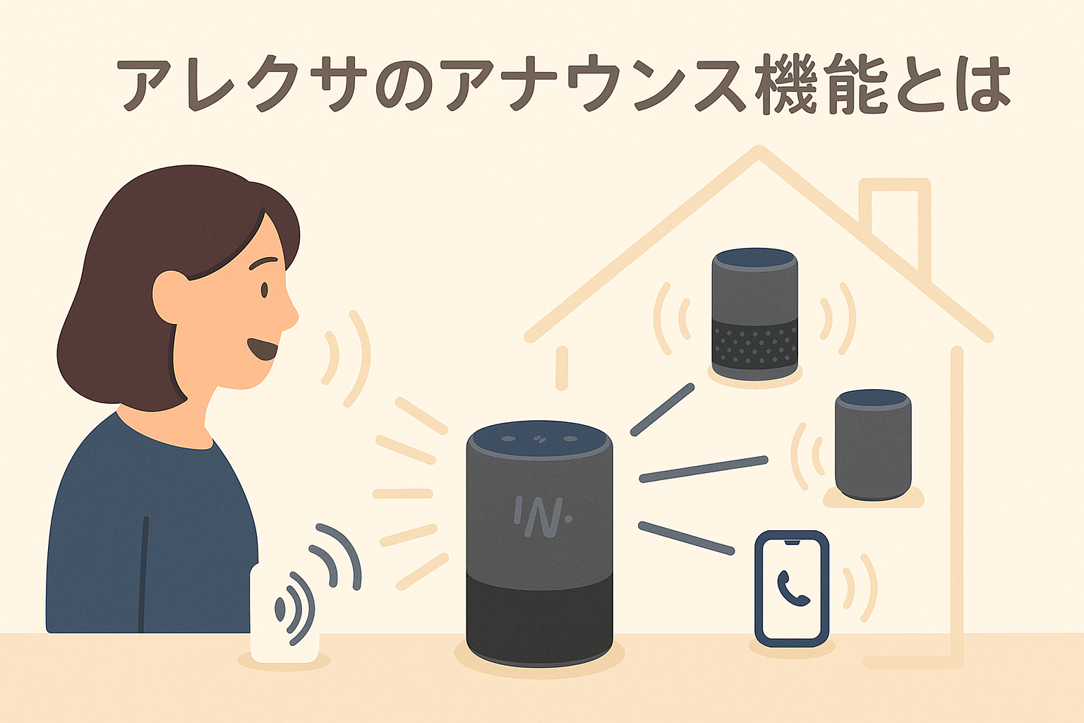 アナウンス機能とは