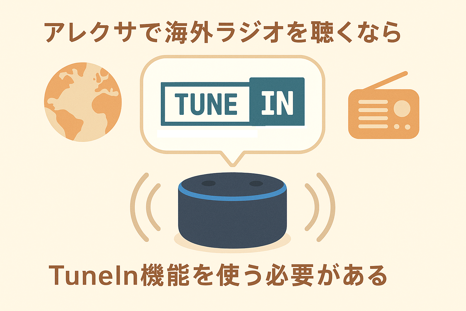 アレクサのtunein機能を使う必要がある