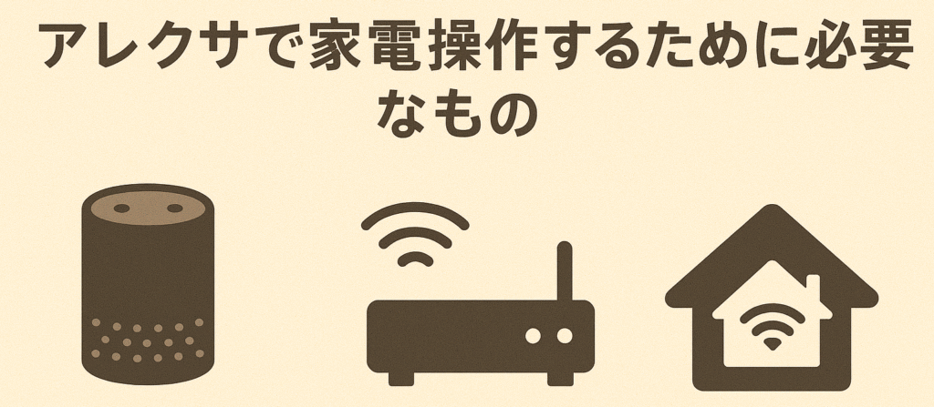 アレクサで家電操作するために必要なもの