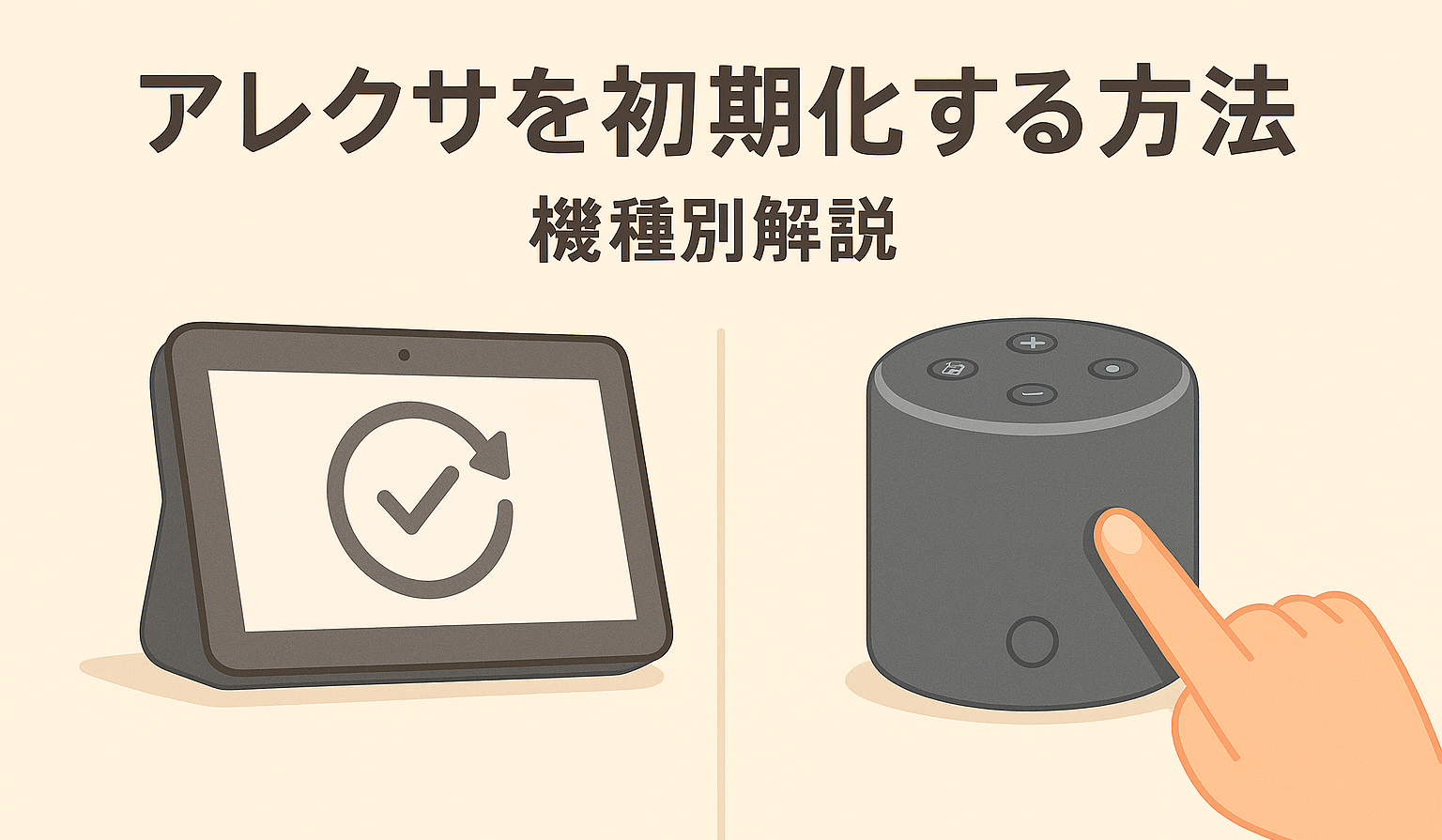 アレクサを初期化する機種別一覧の画像