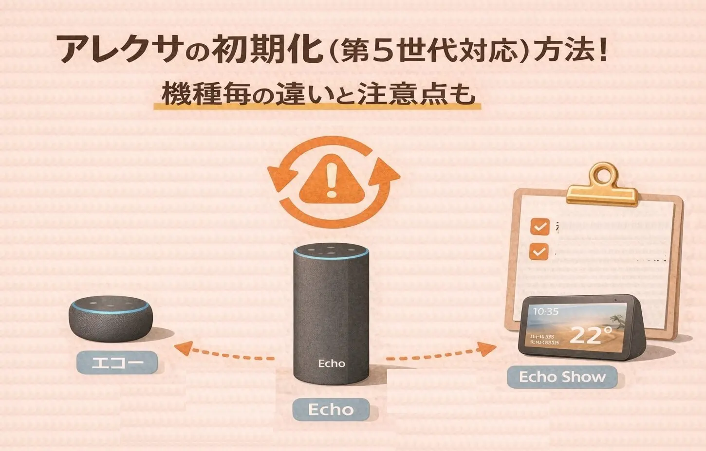 アレクサの初期化（第5世代対応）方法！機種毎の違いと注意点