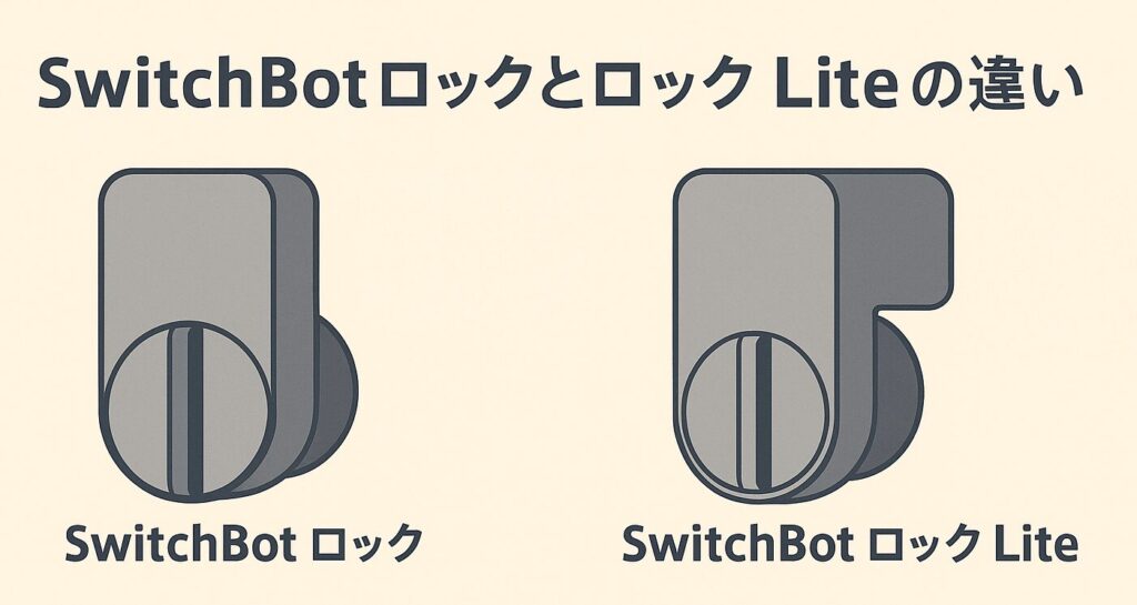 ロックとロックliteの違いを説明する画像