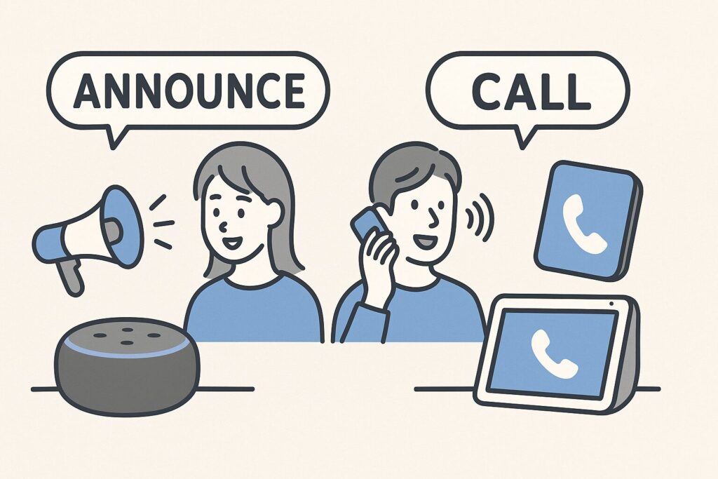 アナウンスコール機能を解説している画像